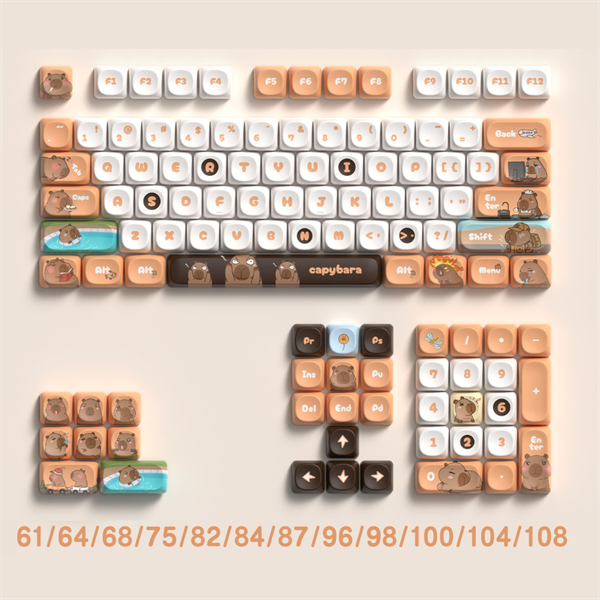 Bộ Keycap MCA Dễ Thương